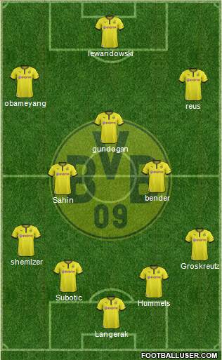 Borussia Dortmund Formation 2013