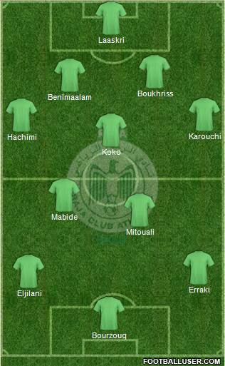 Raja Club Athletic Formation 2013