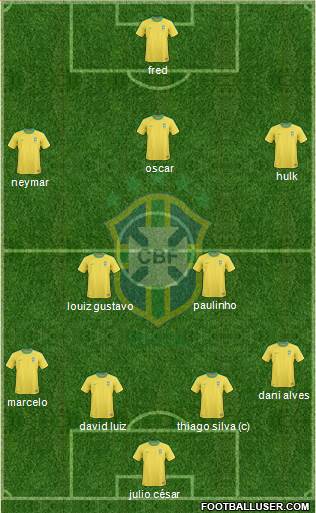 Brazil Formation 2013