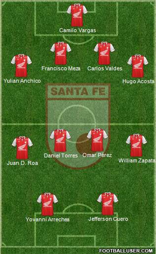 Santa Fe CD Formation 2013