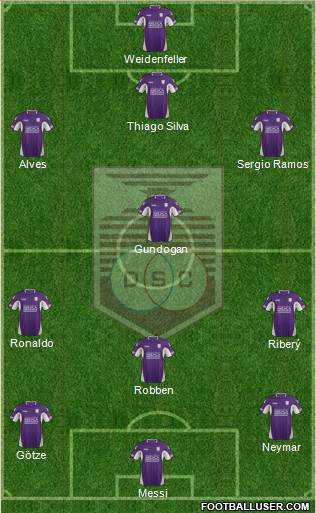Defensor Sporting Club Formation 2013