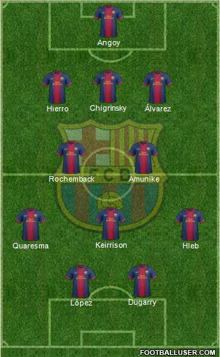 F.C. Barcelona Formation 2013