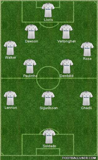 Tottenham Hotspur Formation 2013