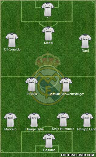 Real Madrid C.F. Formation 2013