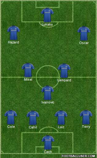 Chelsea Formation 2013