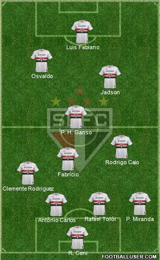 São Paulo FC Formation 2013