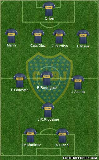 Boca Juniors Formation 2013