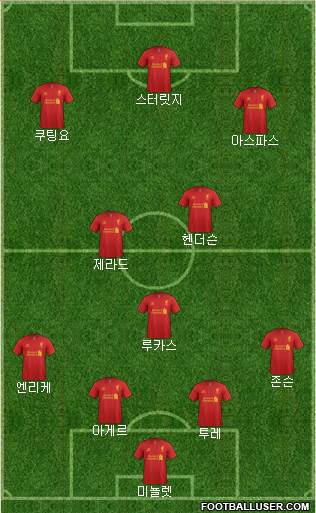 Liverpool Formation 2013