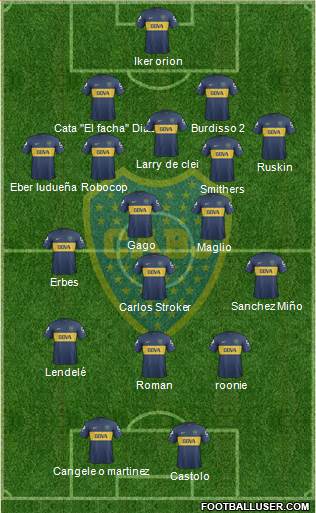 Boca Juniors Formation 2013