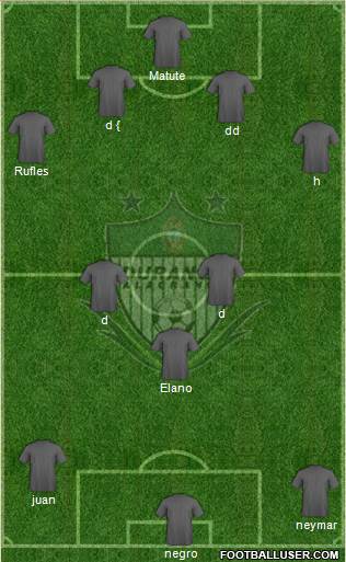 Club Alacranes de Durango Formation 2013