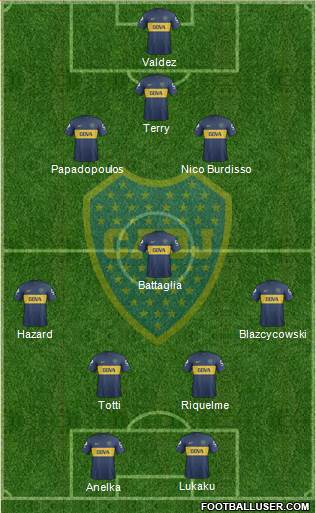 Boca Juniors Formation 2013