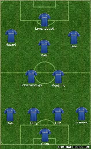 Chelsea Formation 2013