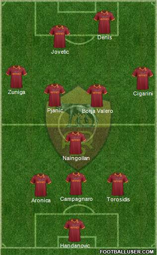 AS Roma Formation 2013