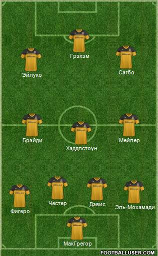 Hull City Formation 2013