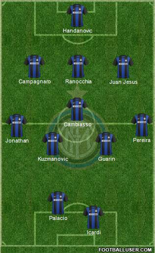 F.C. Internazionale Formation 2013
