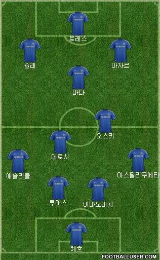Chelsea Formation 2013