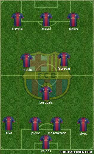 F.C. Barcelona Formation 2013