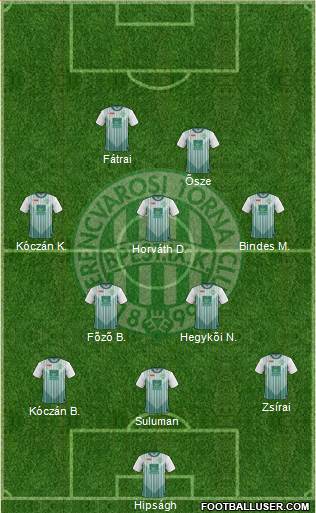 Ferencvárosi Torna Club Formation 2013