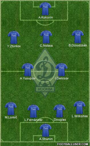 Dinamo Moscow Formation 2013