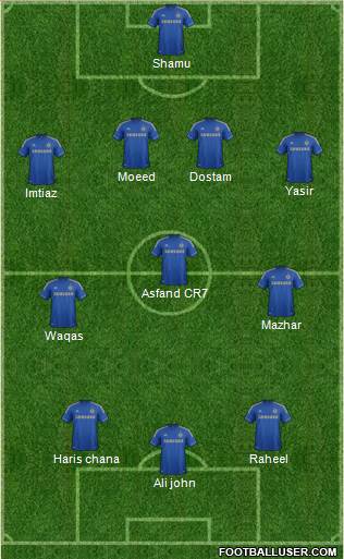 Chelsea Formation 2013