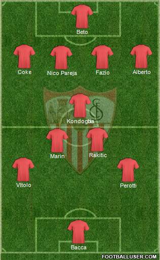 Sevilla F.C., S.A.D. Formation 2013