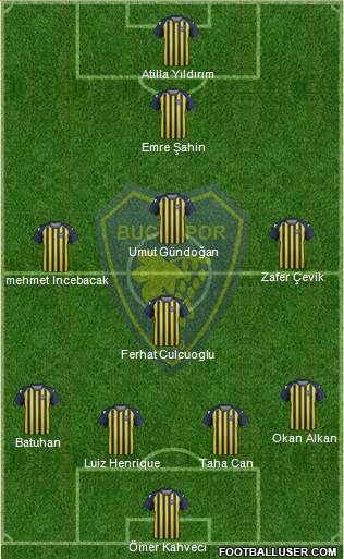 Bucaspor 4-4-1-1 football formation