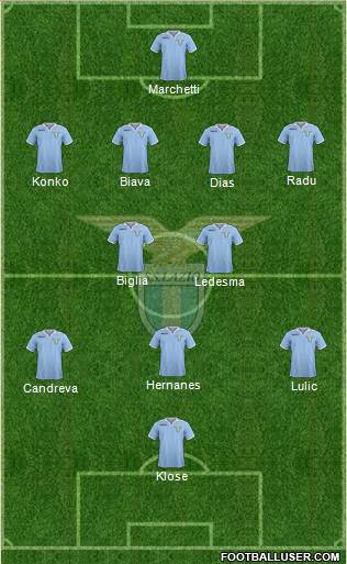 S.S. Lazio Formation 2013