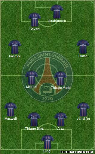 Paris Saint-Germain Formation 2013