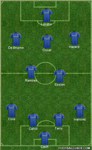 Chelsea Formation 2013