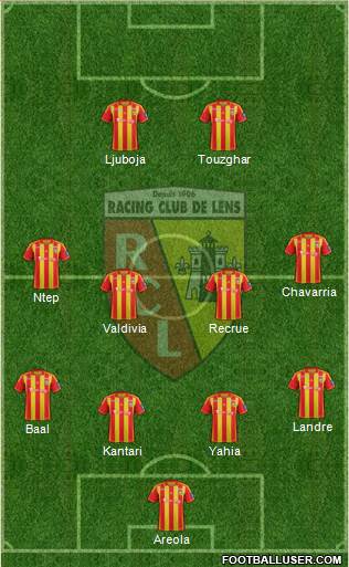 Racing Club de Lens Formation 2013