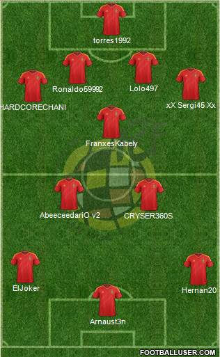 Spain Formation 2013
