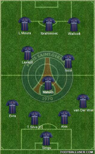 Paris Saint-Germain Formation 2013
