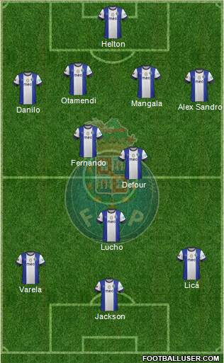 Futebol Clube do Porto - SAD Formation 2013