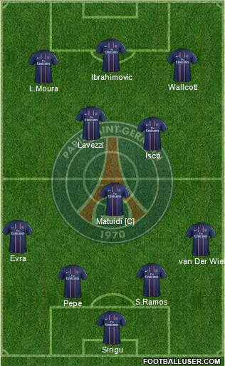 Paris Saint-Germain Formation 2013