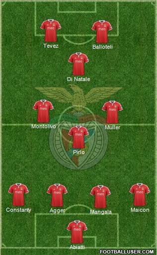 Sport Lisboa e Benfica - SAD Formation 2013