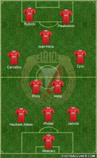 Widzew Lodz Formation 2013