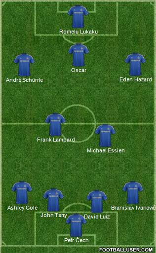 Chelsea Formation 2013