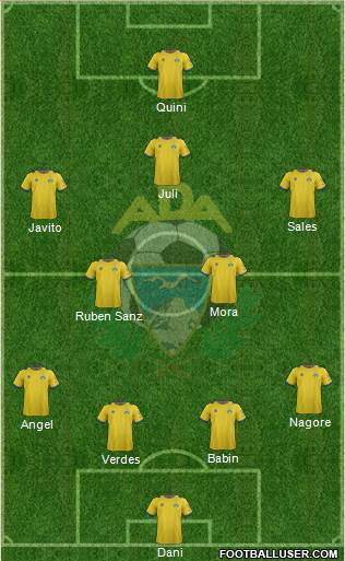 A.D. Alcorcón Formation 2013