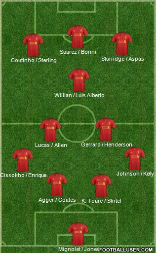Liverpool Formation 2013