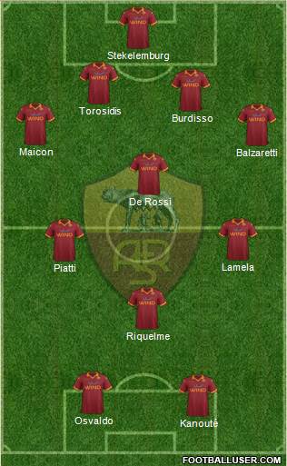 AS Roma Formation 2013