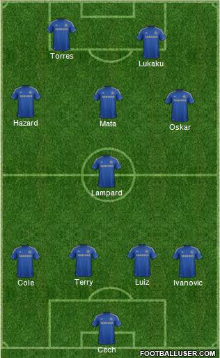 Chelsea Formation 2013