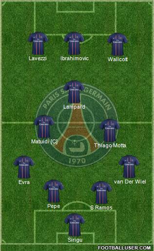 Paris Saint-Germain Formation 2013
