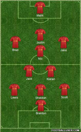 Liverpool Formation 2013