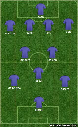 Chelsea Formation 2013