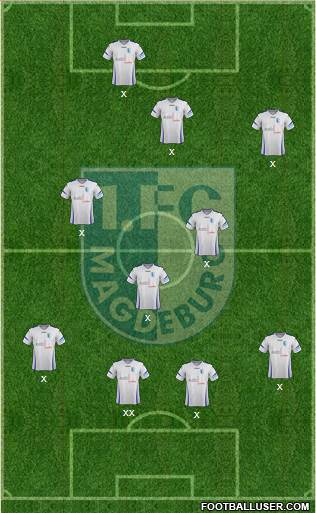 1.FC Magdeburg Formation 2013