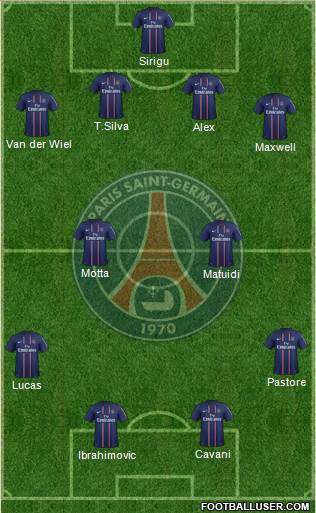 Paris Saint-Germain Formation 2013