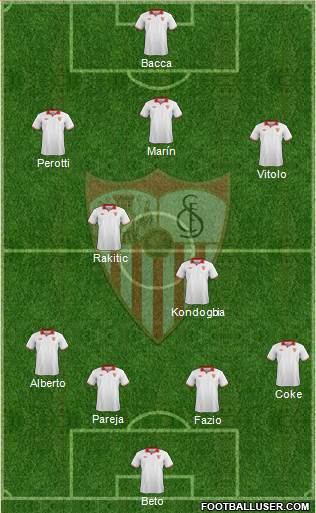 Sevilla F.C., S.A.D. Formation 2013