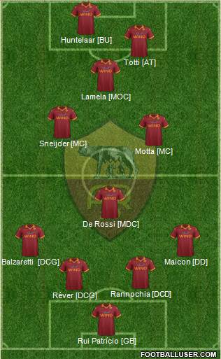 AS Roma Formation 2013