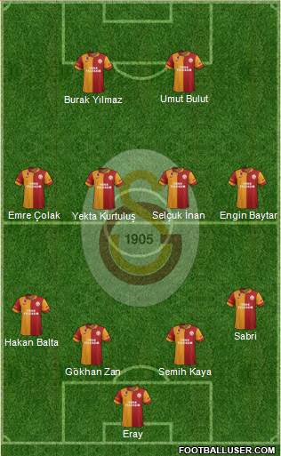 Galatasaray SK Formation 2013
