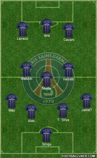 Paris Saint-Germain Formation 2013